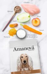 Amanova Dog Adult Medium Exquisite Chicken - kurczak 12kg - obrazek 3