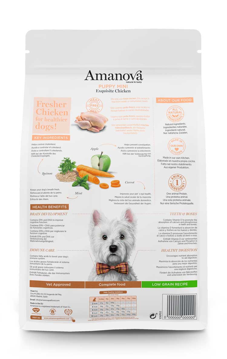 Amanova Dog Puppy Mini Exquisite Chicken - kurczak 2kg - obrazek 2