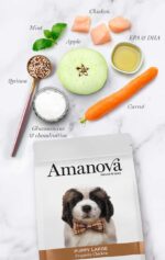 Amanova Dog Puppy Large Exquisite Chicken - kurczak 12kg - obrazek 4